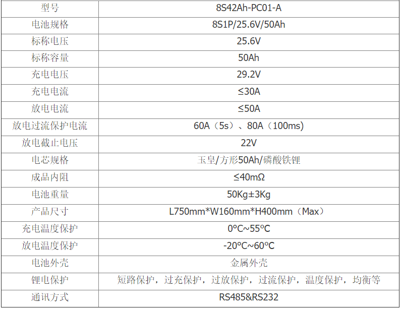 微信截圖_20220816111955.png