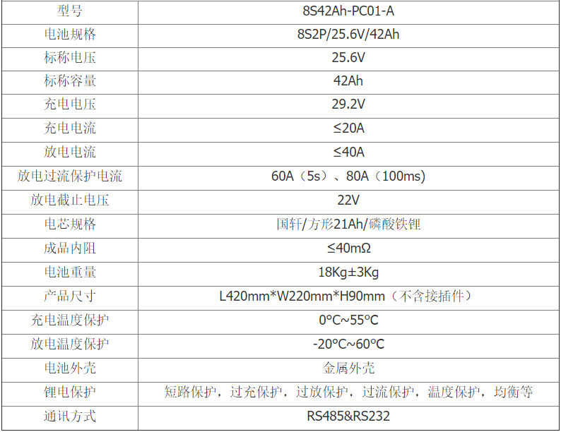 微信截圖_20220816112057.png